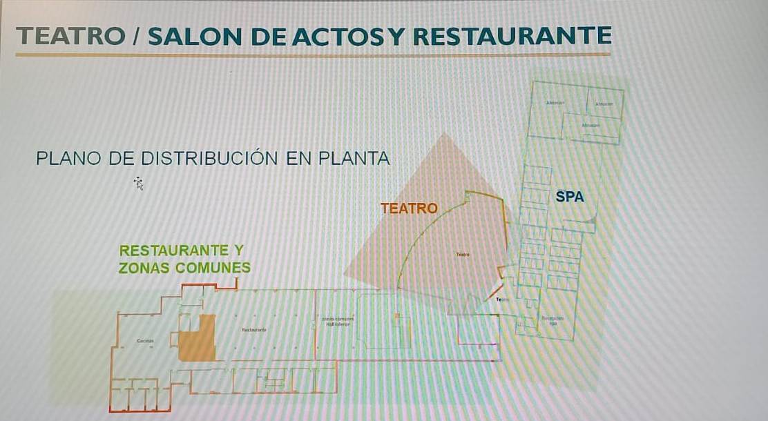 Alhaurin de la Torre 出售大型办公室、沙龙、水疗中心、剧院、餐厅、车库空间